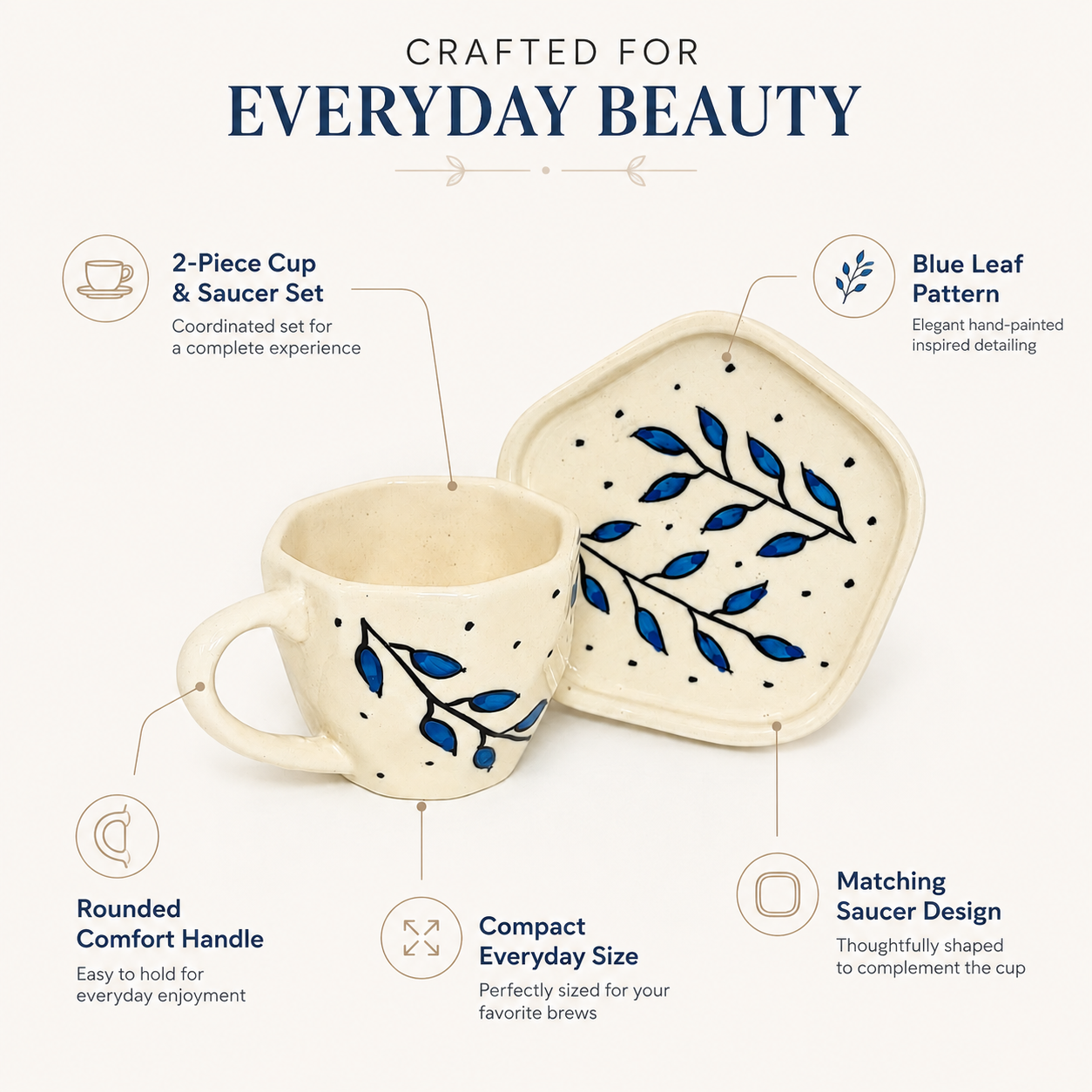 Blue Leaf Ceramic Cup & Saucer Set | Botanical Tea & Coffee Cup with Designer Geometric Saucer