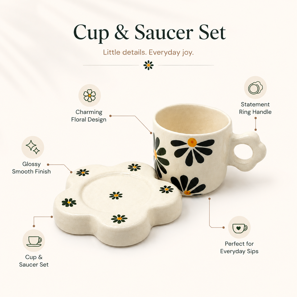 Black Floral Ceramic Cup & Saucer Set | Aesthetic Flower-Shaped Tea & Coffee Cup Set