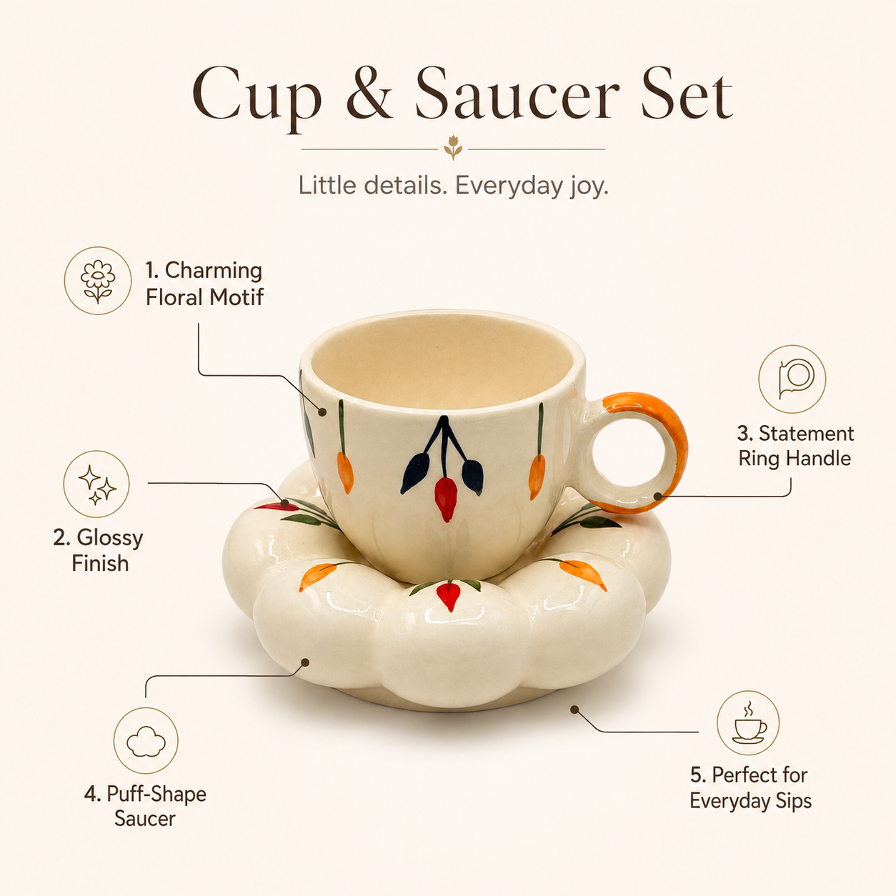 Floral Ceramic Cup & Saucer Set | Aesthetic Flower-Shaped Tea & Coffee Cup with 5.5-Inch Saucer