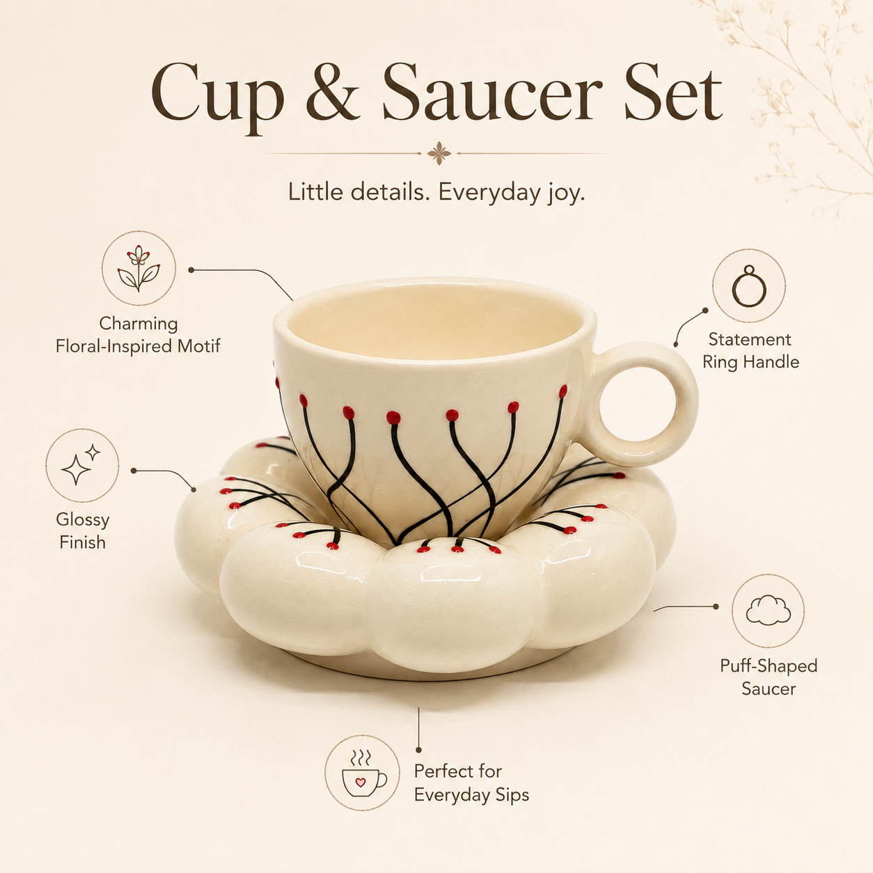 Hand-Painted Floral Ceramic Cup & Saucer Set | Aesthetic Tea & Coffee Cup with Flower-Shaped Saucer