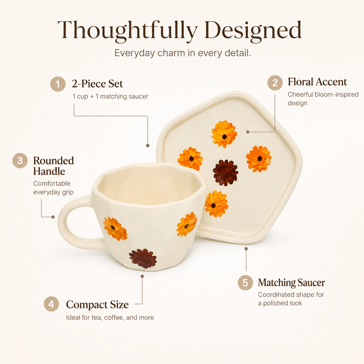 Orange Floral Ceramic Cup & Saucer Set | Aesthetic Flower Tea & Coffee Cup with Geometric Saucer
